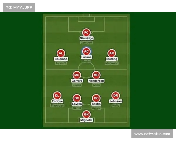 英超赛事出场阵容分析及球队战术布置解析